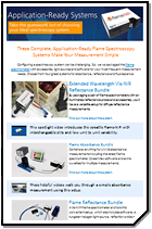 Ocean Optics newsletter
