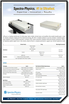 Spectra-Physics newsletter
